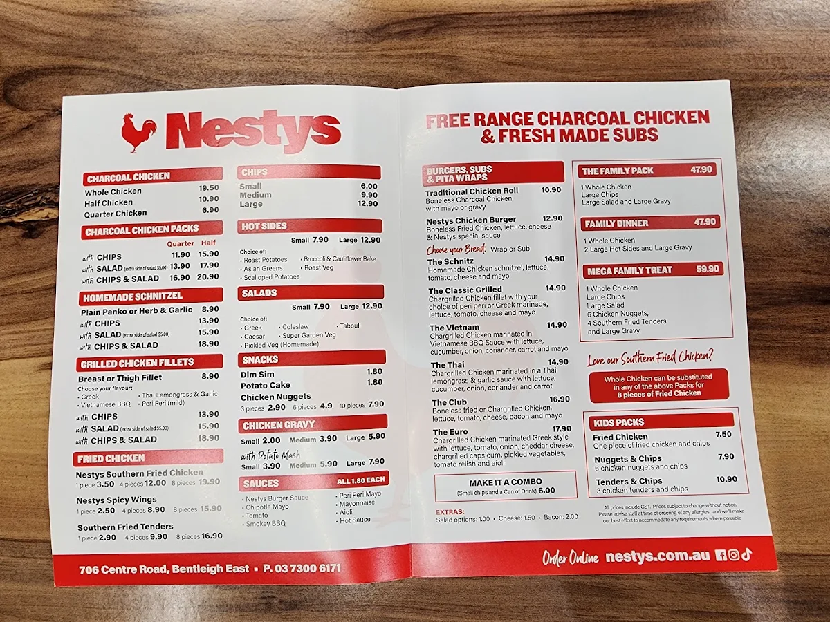 Menu, Nestys
