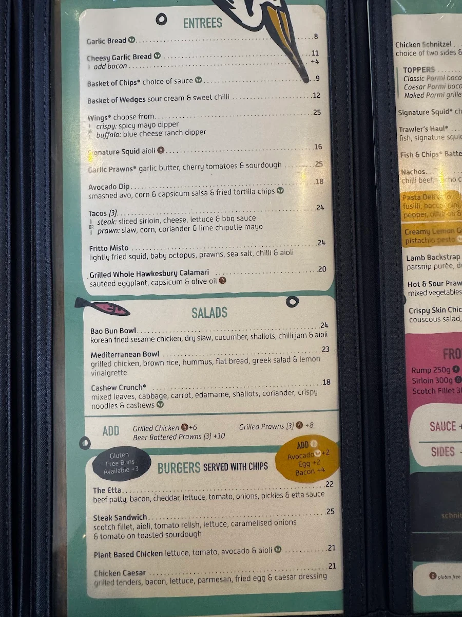 Menu, The Ettalong