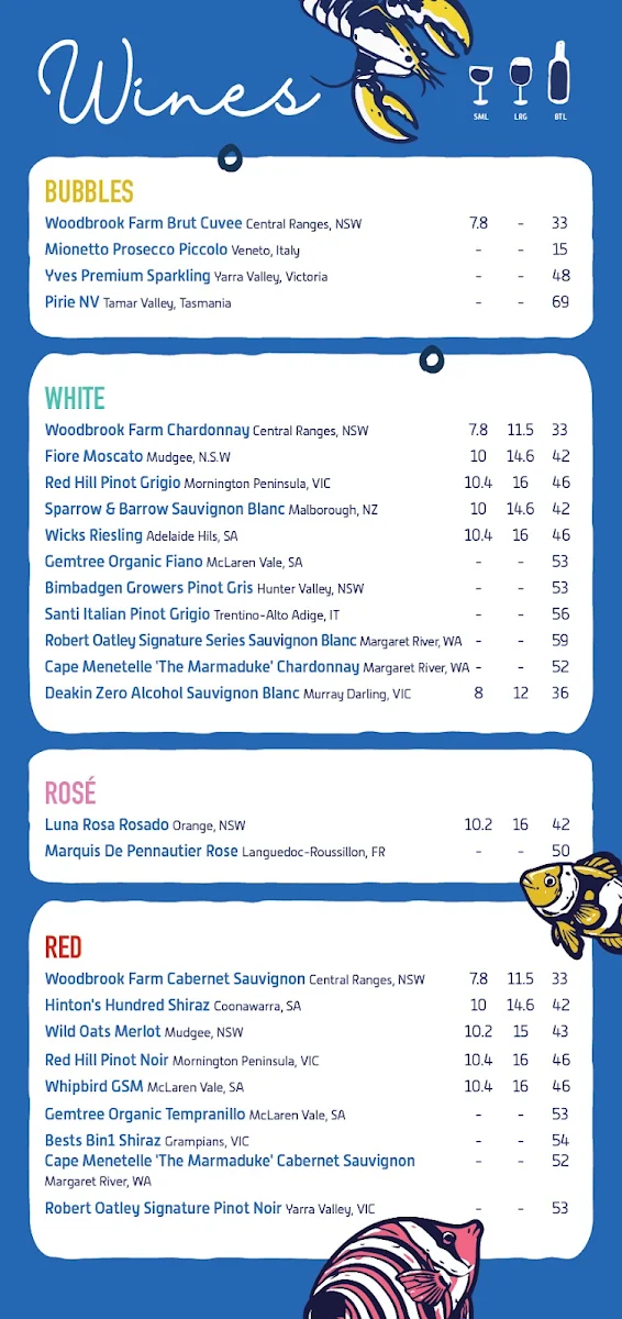 Menu, The Ettalong