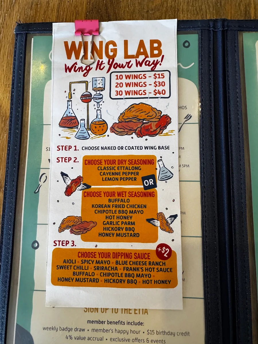 Menu, The Ettalong