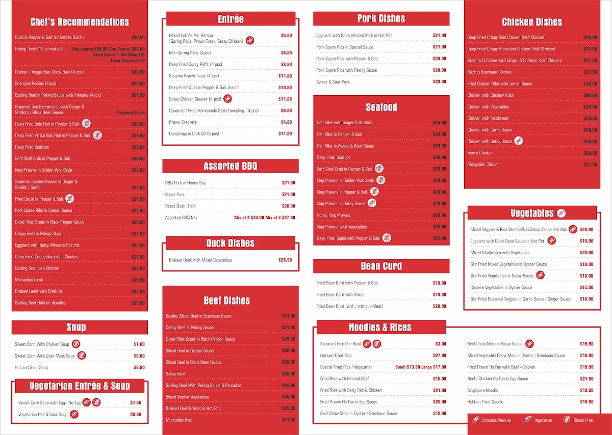 Menu, Golden kabab Turkish restaurant