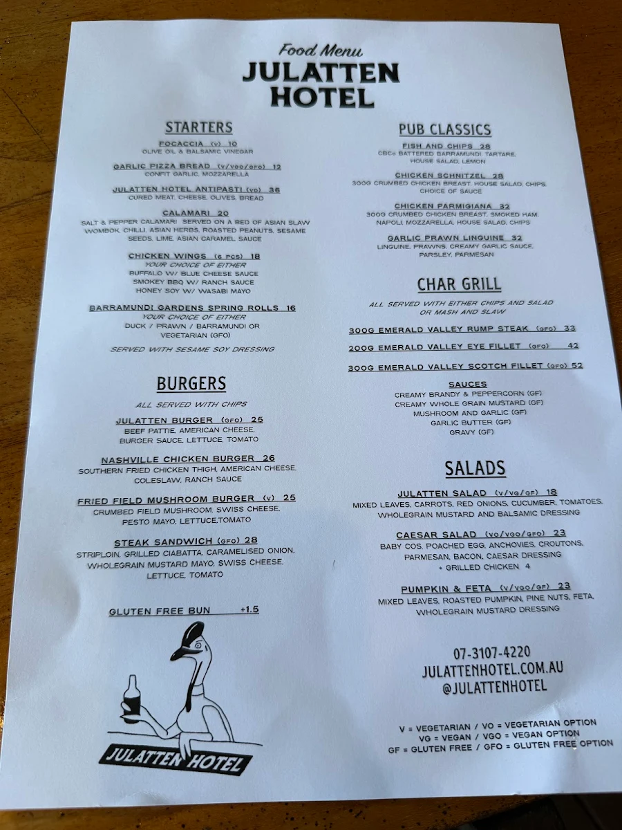 Menu, Julatten Tavern