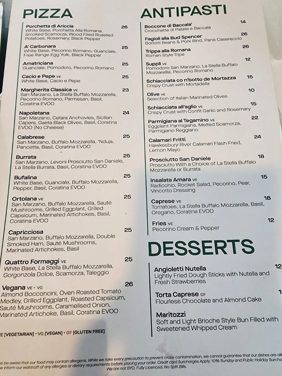 Menu, 170 Grammi Pizzeria