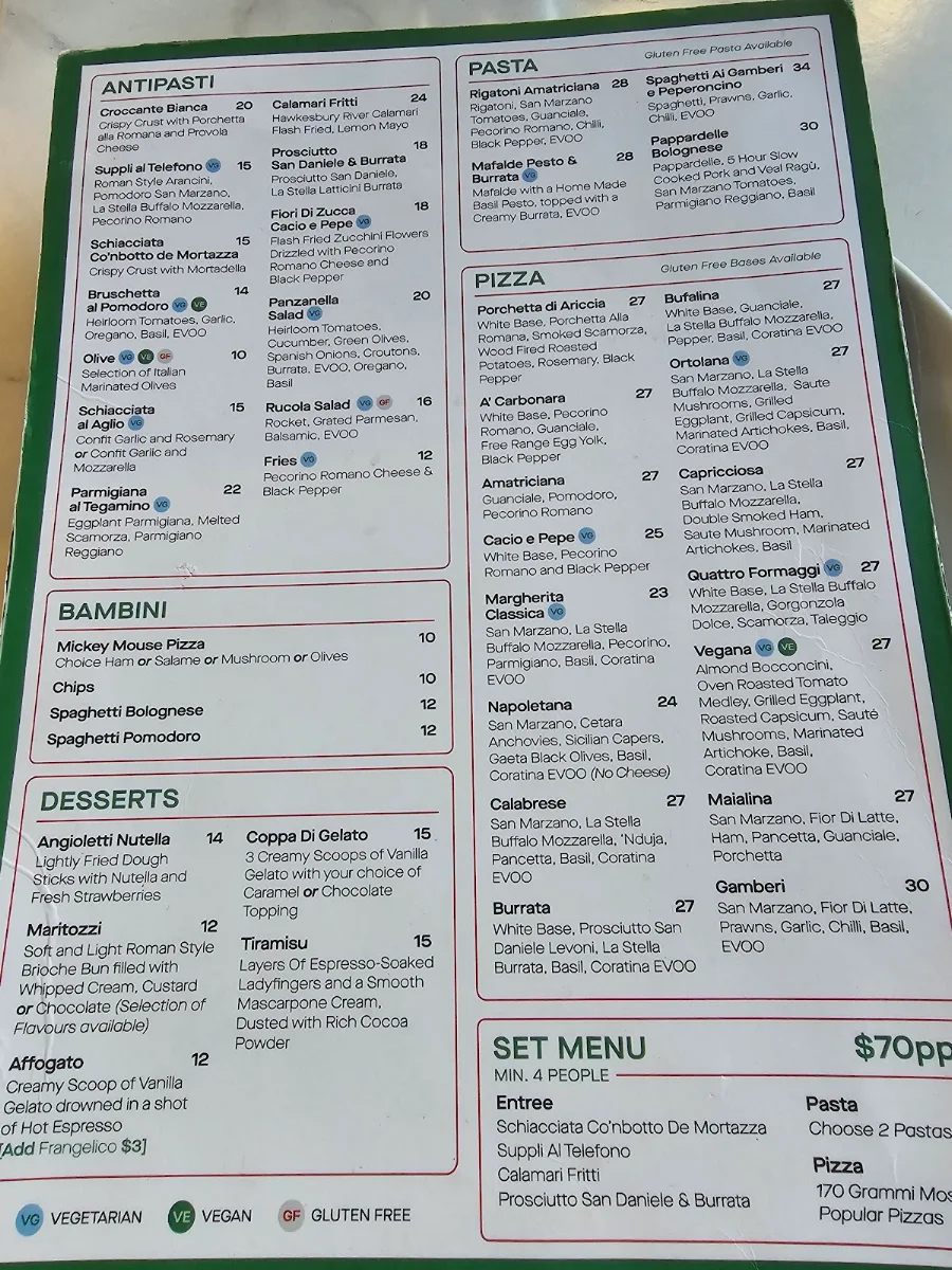 Menu, 170 Grammi Pizzeria