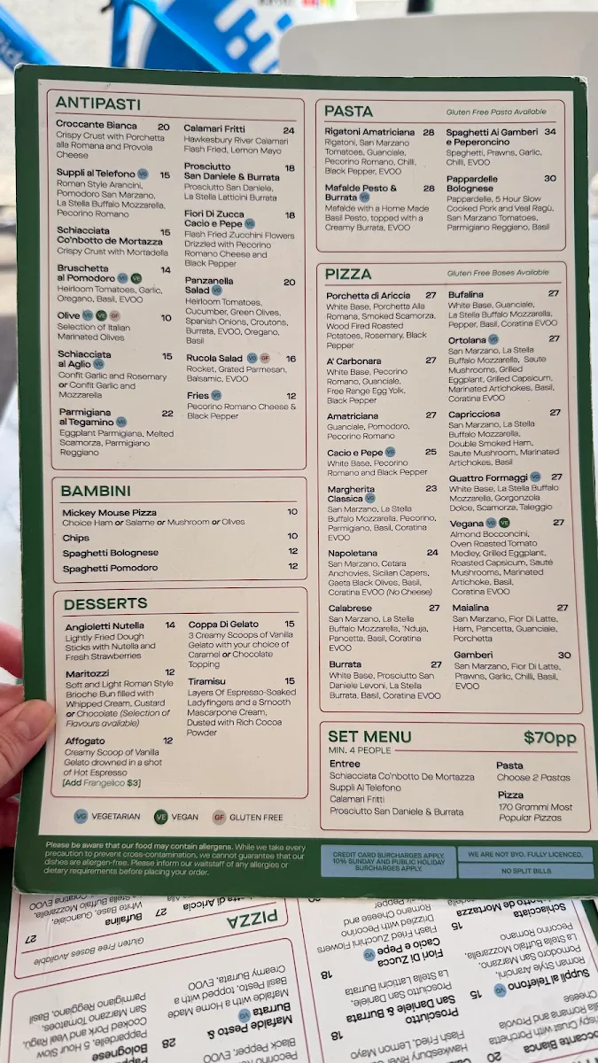 Menu, 170 Grammi Pizzeria