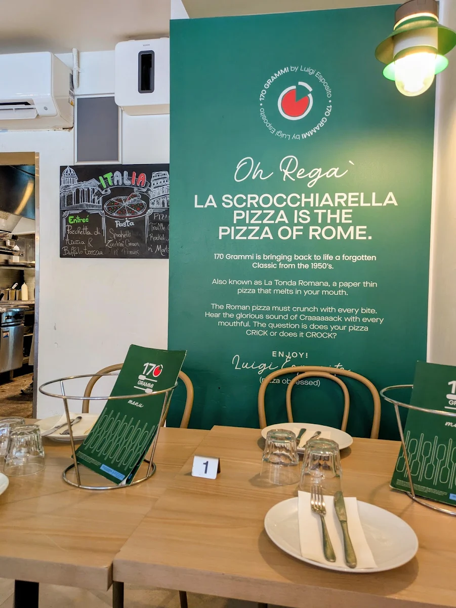 Menu, 170 Grammi Pizzeria