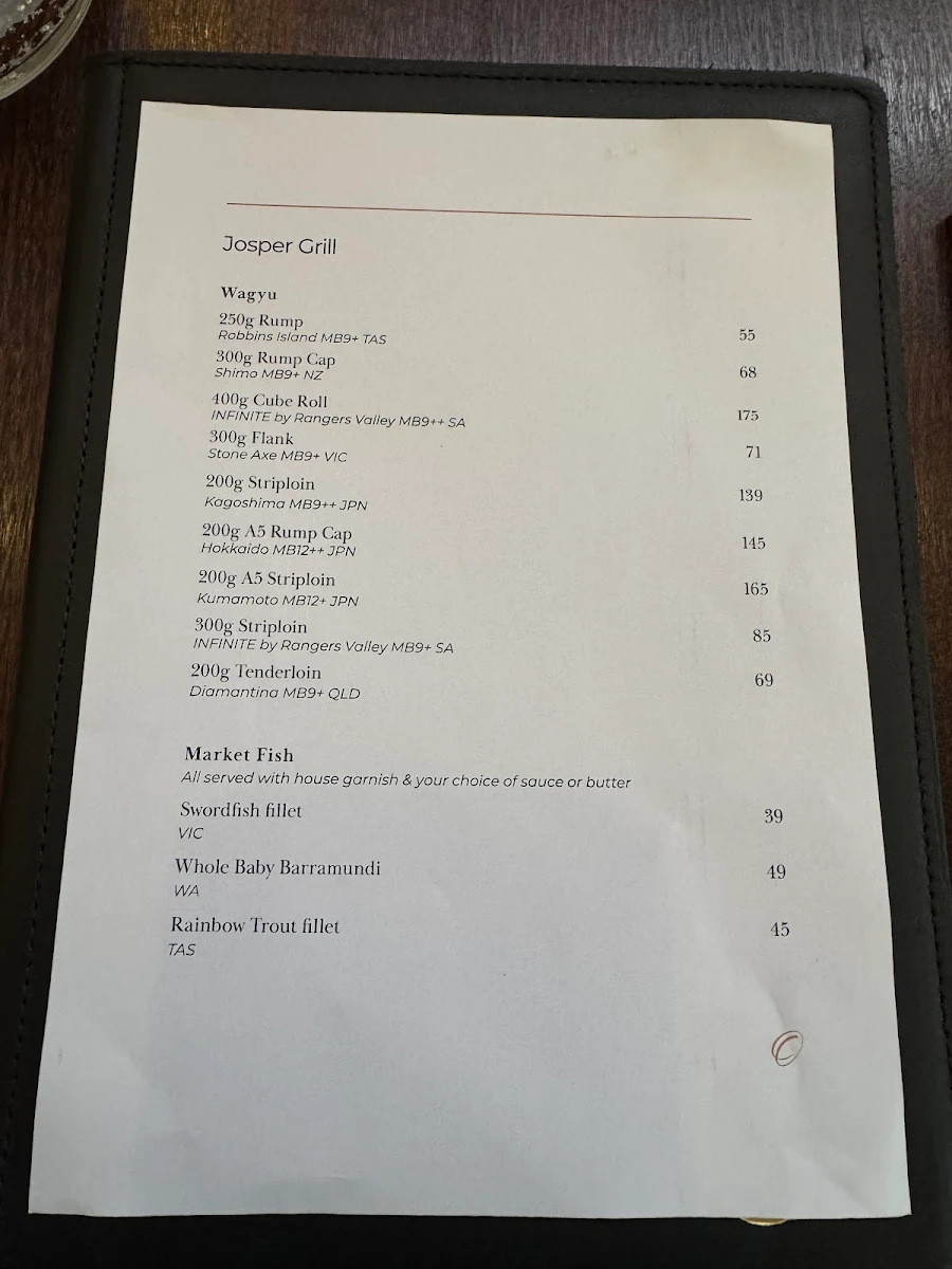 Menu, Cinder