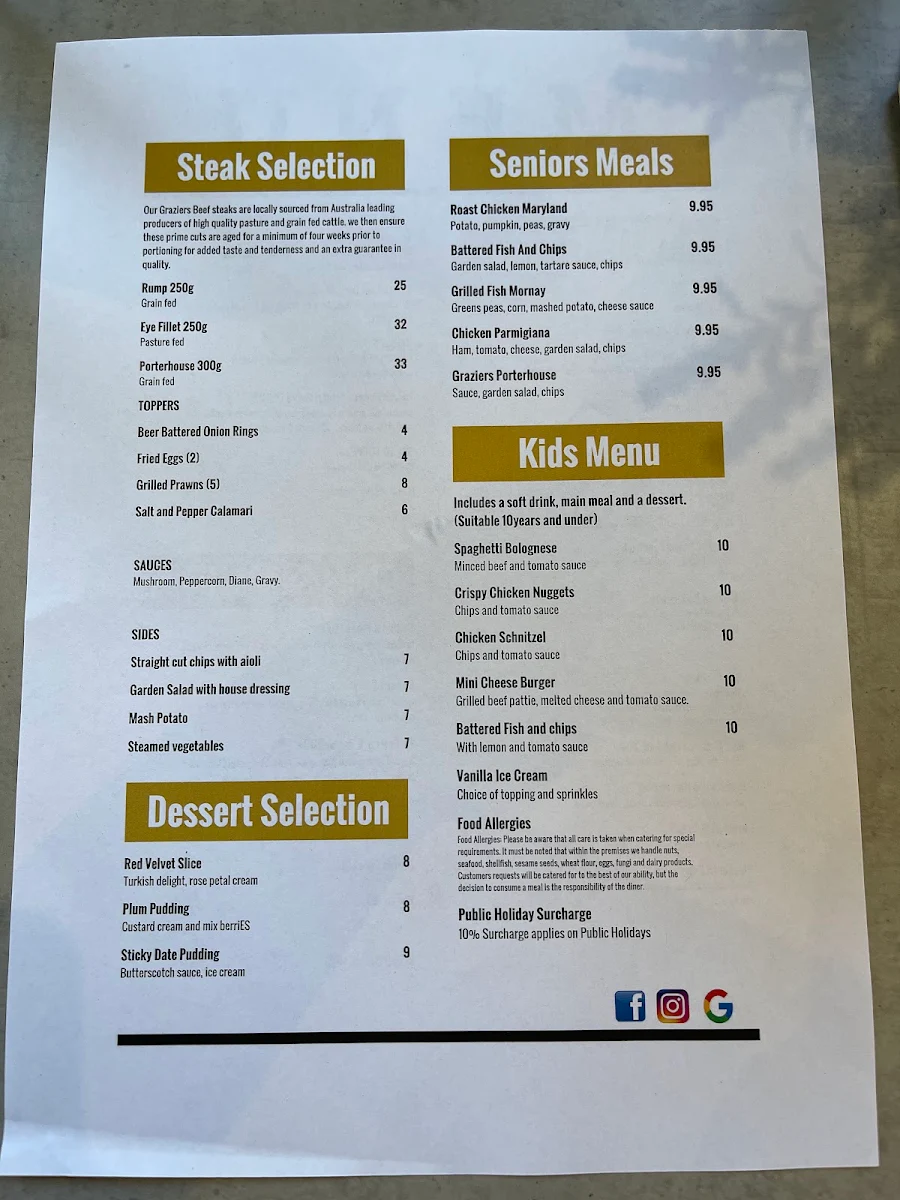 Menu, Victoria Inn