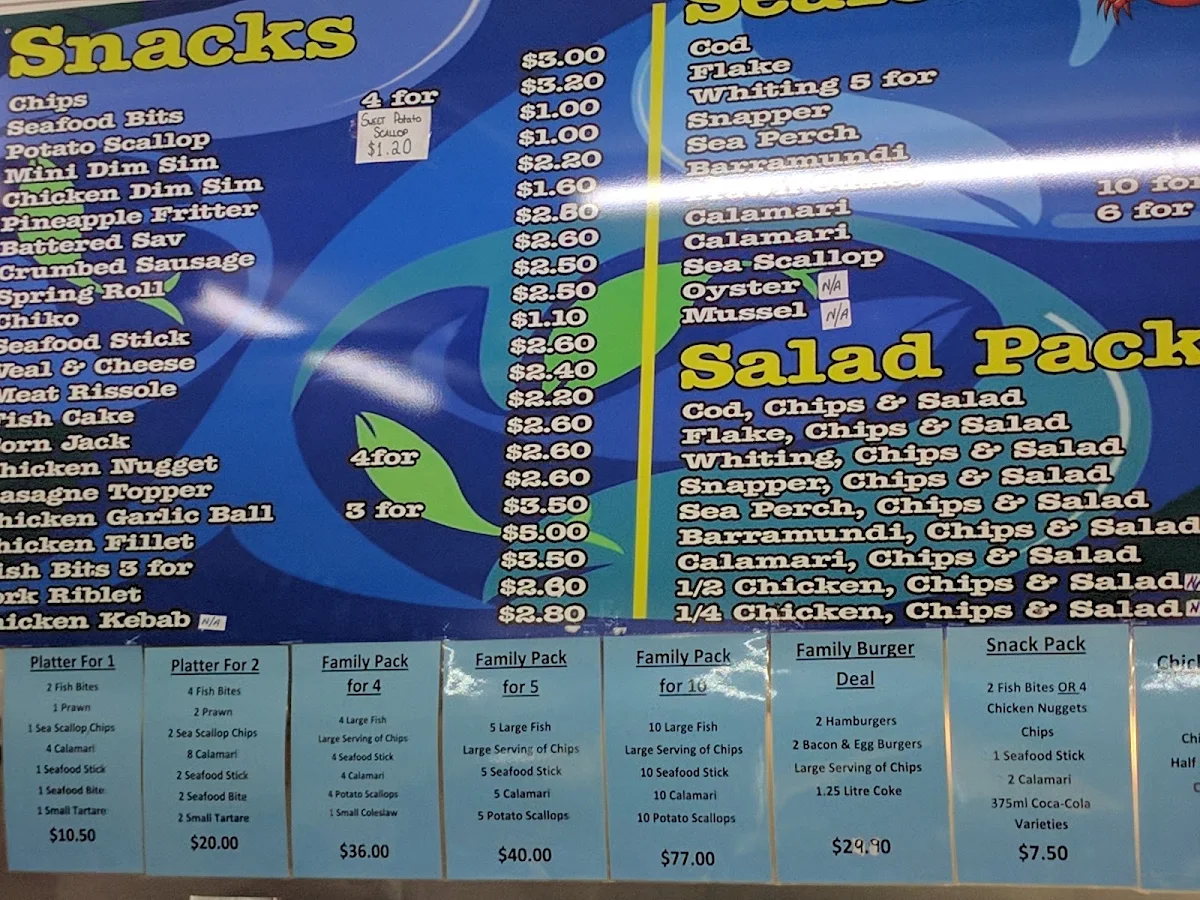 Menu, Churchill Take-Away