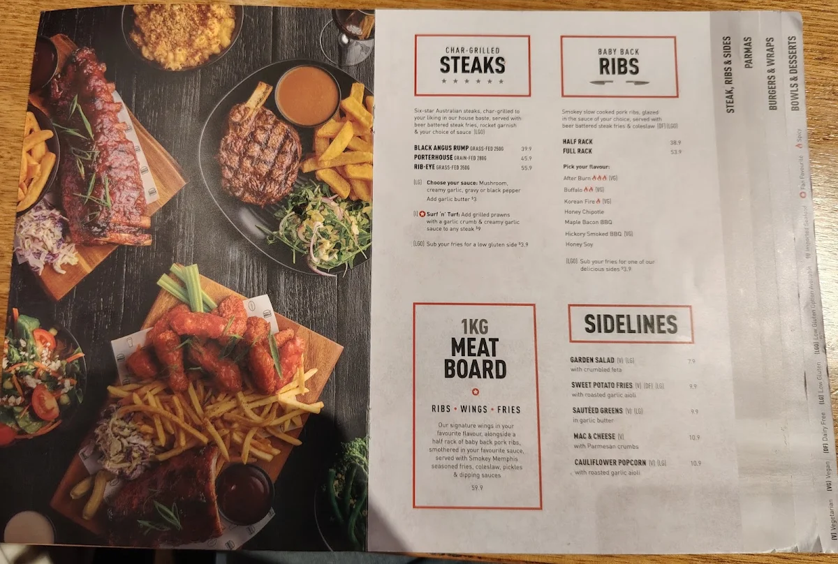 Menu, The Sporting Globe Bar & Grill Belmont