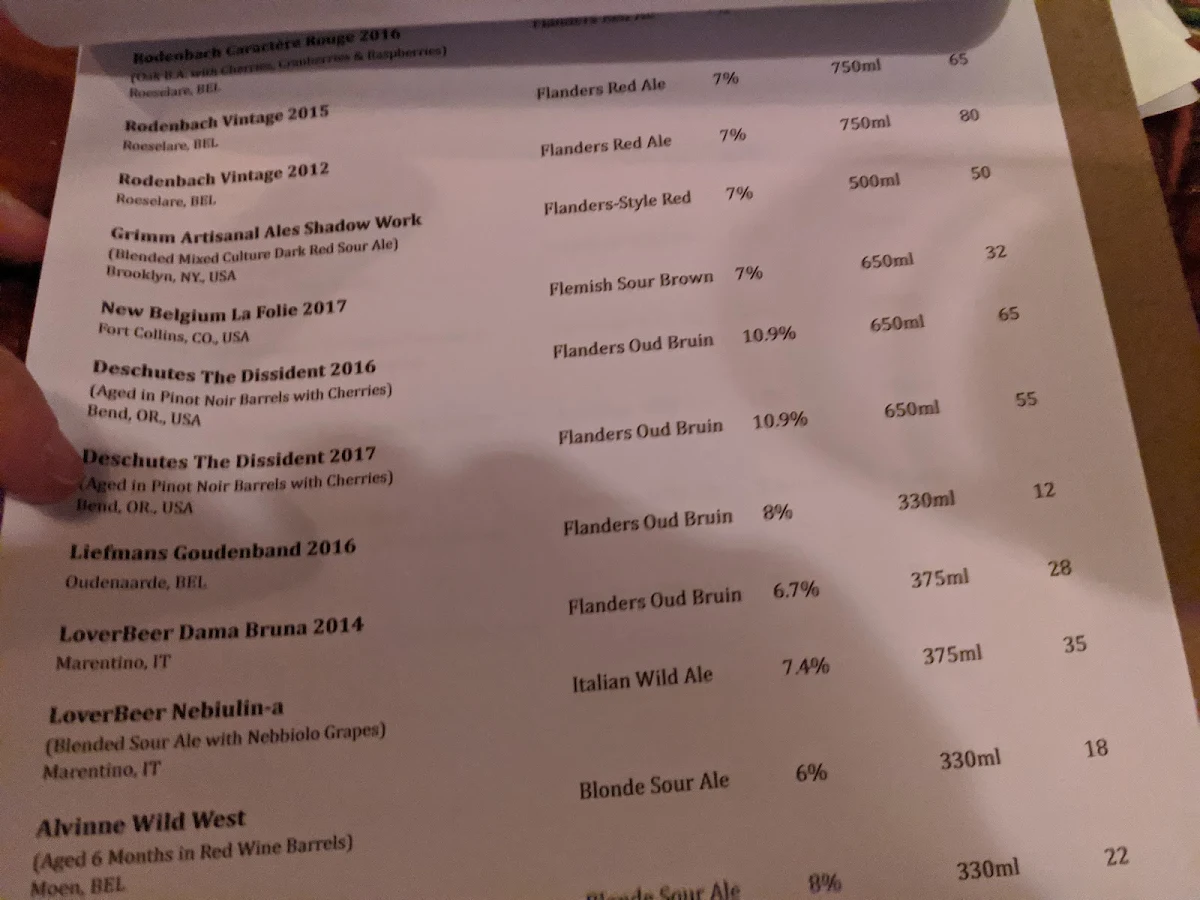 Menu, Bitter Phew