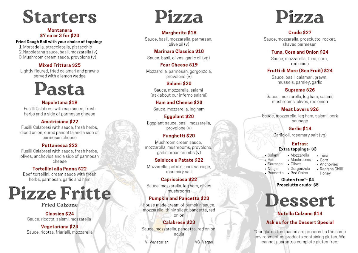 Menu, Pizza Reggina