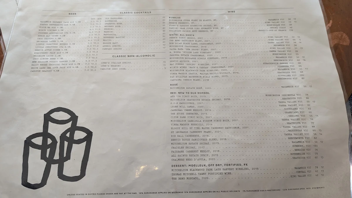 Menu, Prince Public Bar
