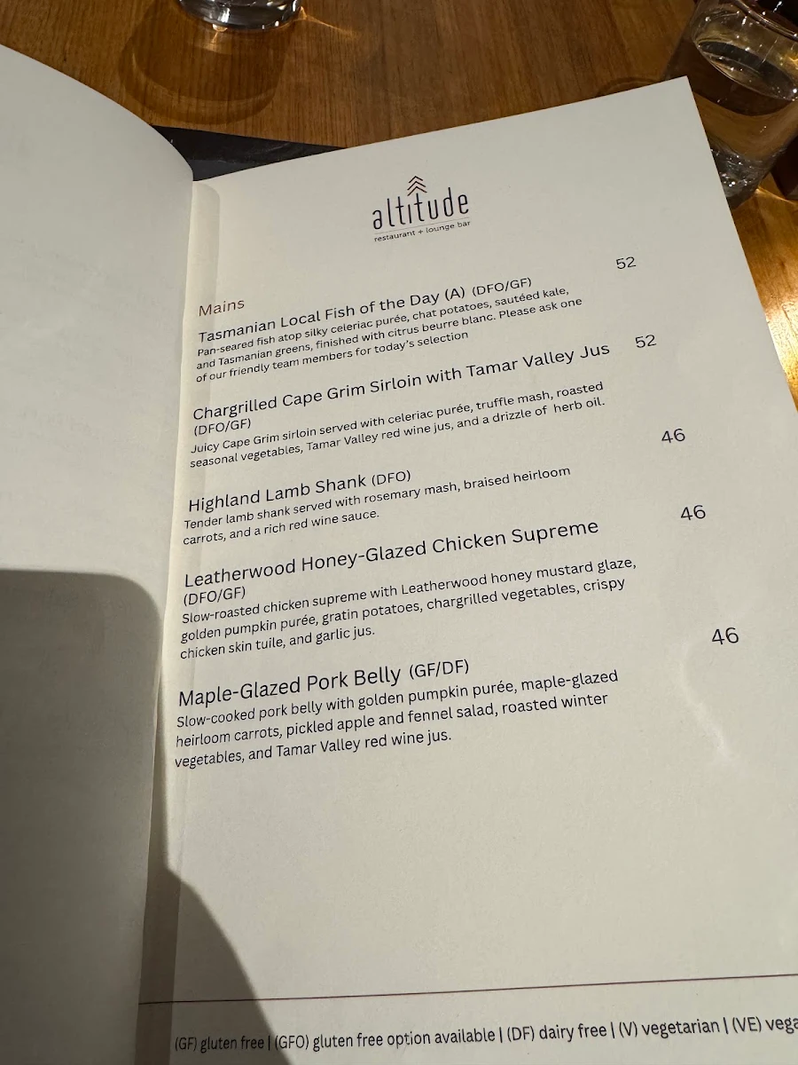 Menu, Altitude Restaurant + Lounge Bar
