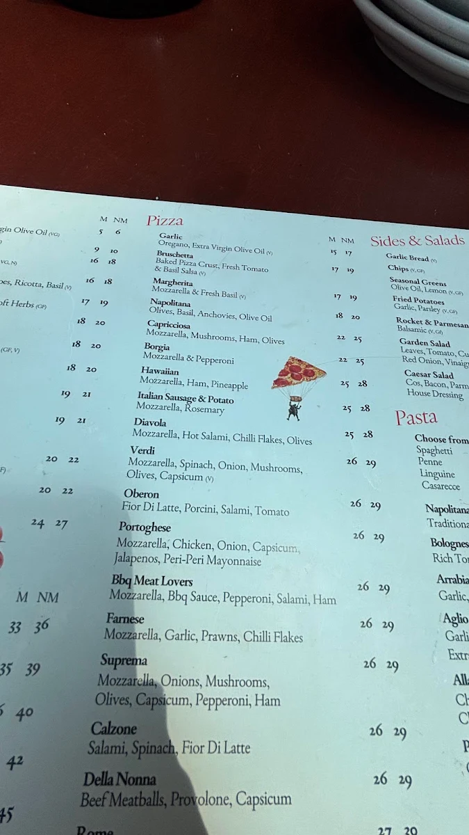 Menu, La Piazza