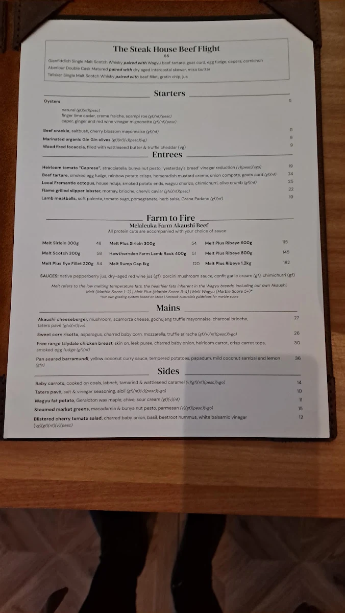 Menu, C.Y. O'Connor Village Pub