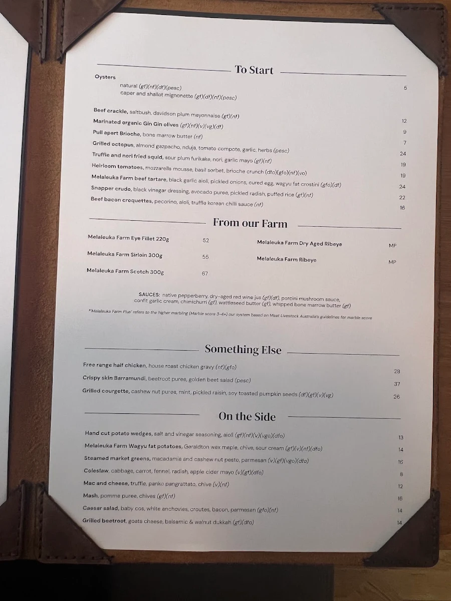 Menu, C.Y. O'Connor Village Pub