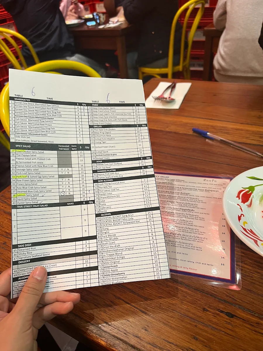 Menu, Pick Prik