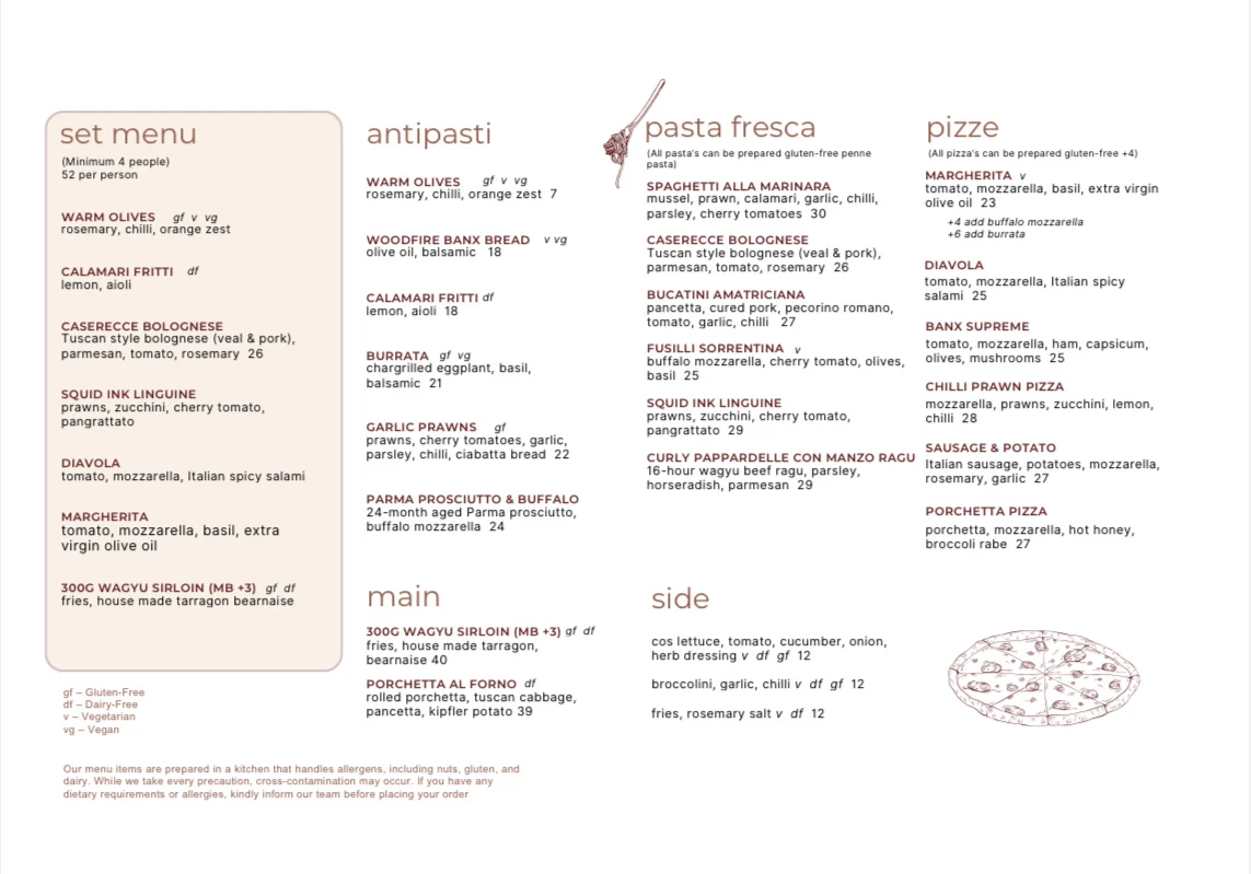 Menu, Banx Sydney