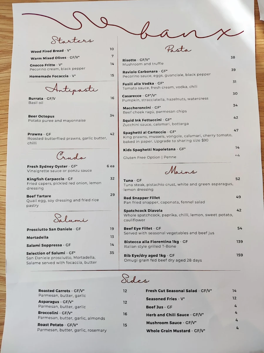 Menu, Banx Sydney