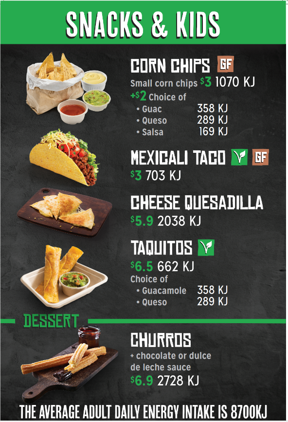 Menu, Mad Mex Joondalup