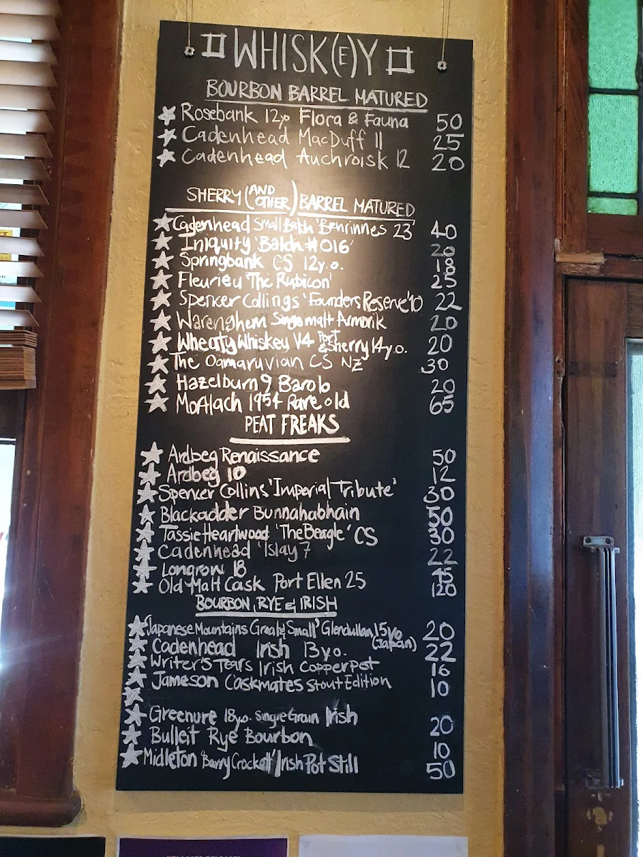 Menu, Wheatsheaf Hotel