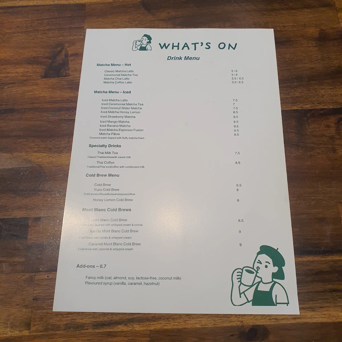 Menu, Qué