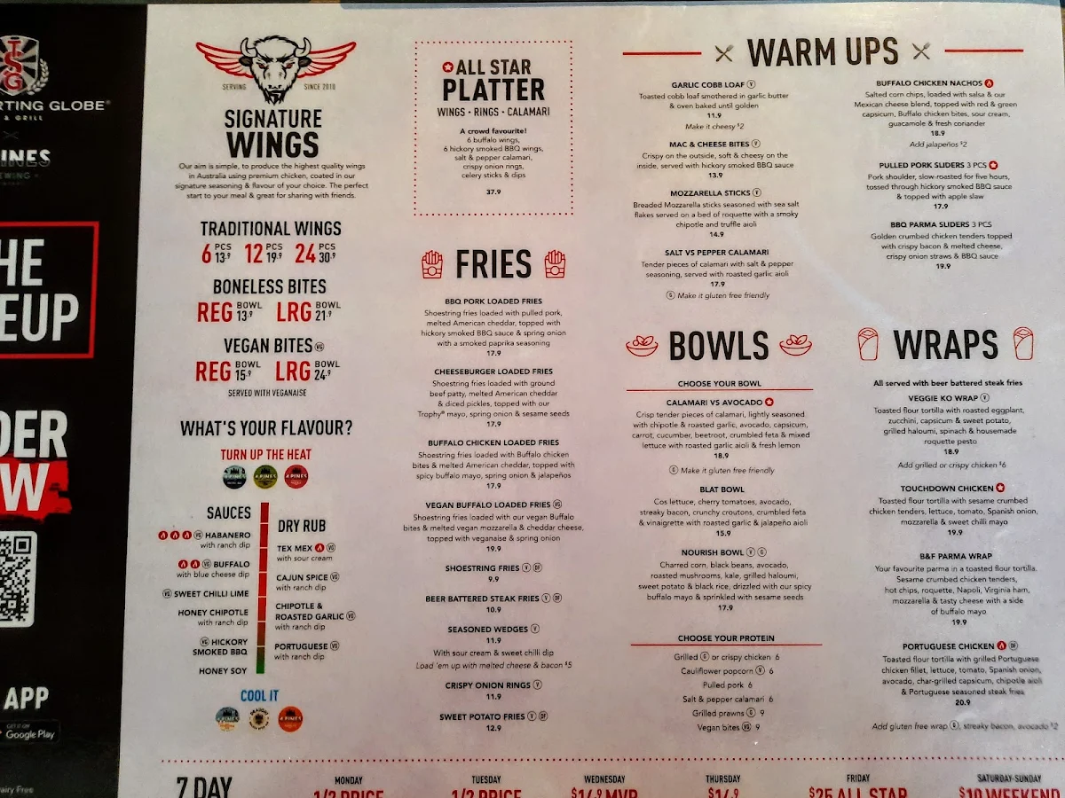 Menu, The Sporting Globe x 4 Pines - King Street Wharf