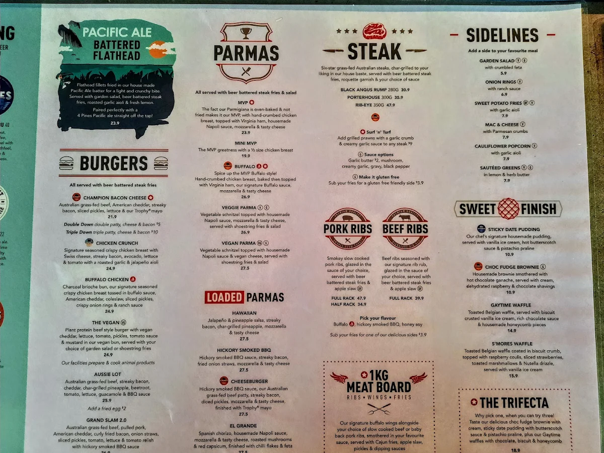 Menu, The Sporting Globe x 4 Pines - King Street Wharf