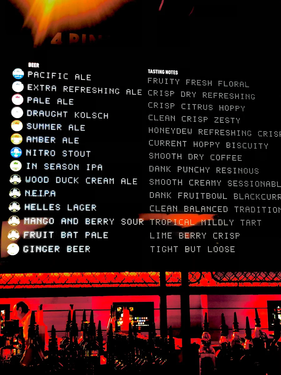 Menu, The Sporting Globe x 4 Pines - King Street Wharf