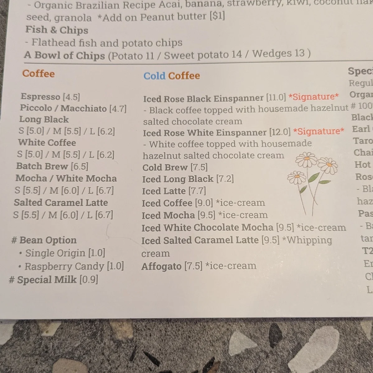 Menu, August Coffee