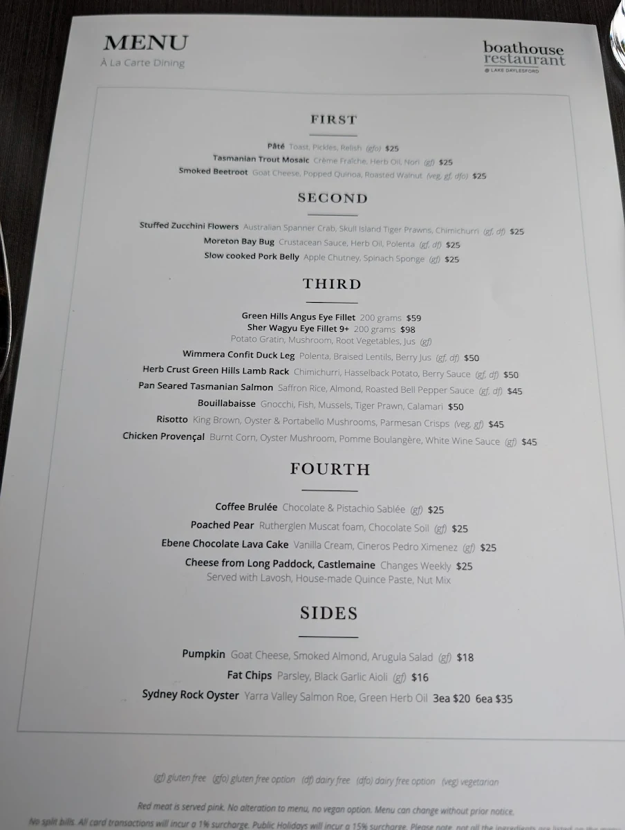 Menu, Boathouse Restaurant Daylesford