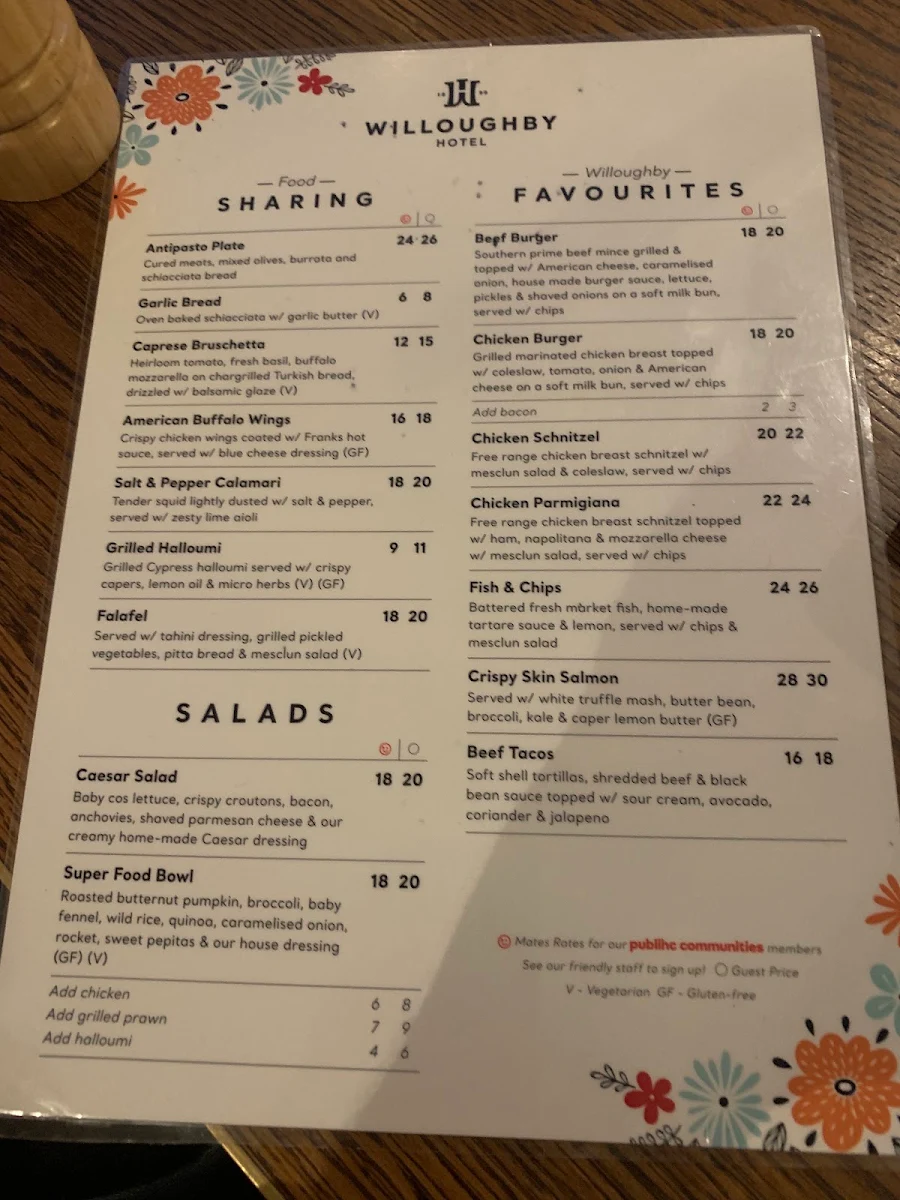 Menu, Willoughby Hotel
