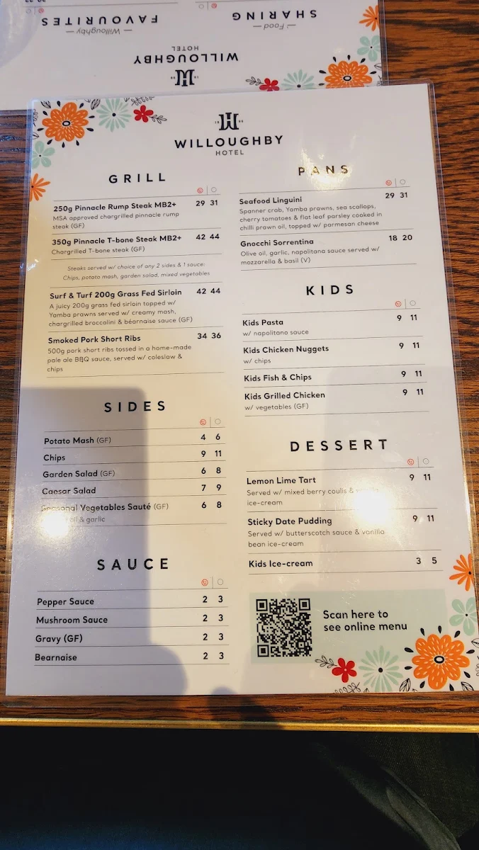 Menu, Willoughby Hotel