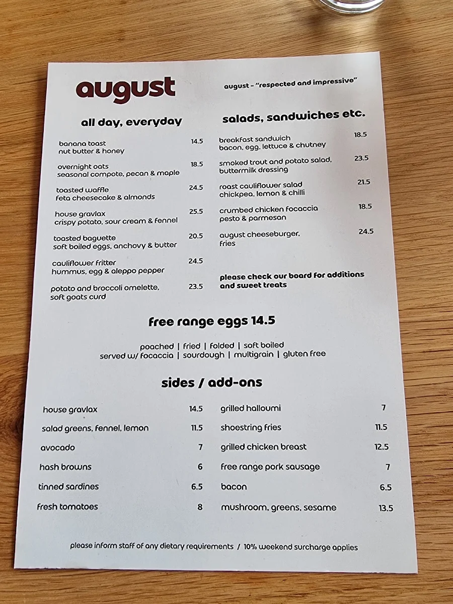 Menu, august cafe_Seddon
