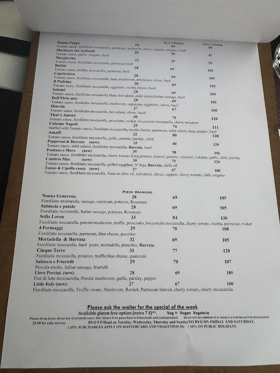 Menu, That's Amore Haberfield