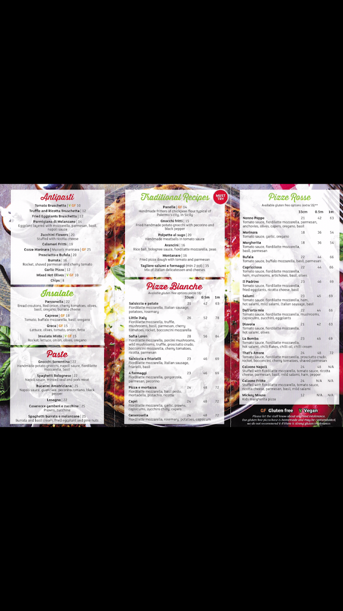 Menu, That's Amore Haberfield