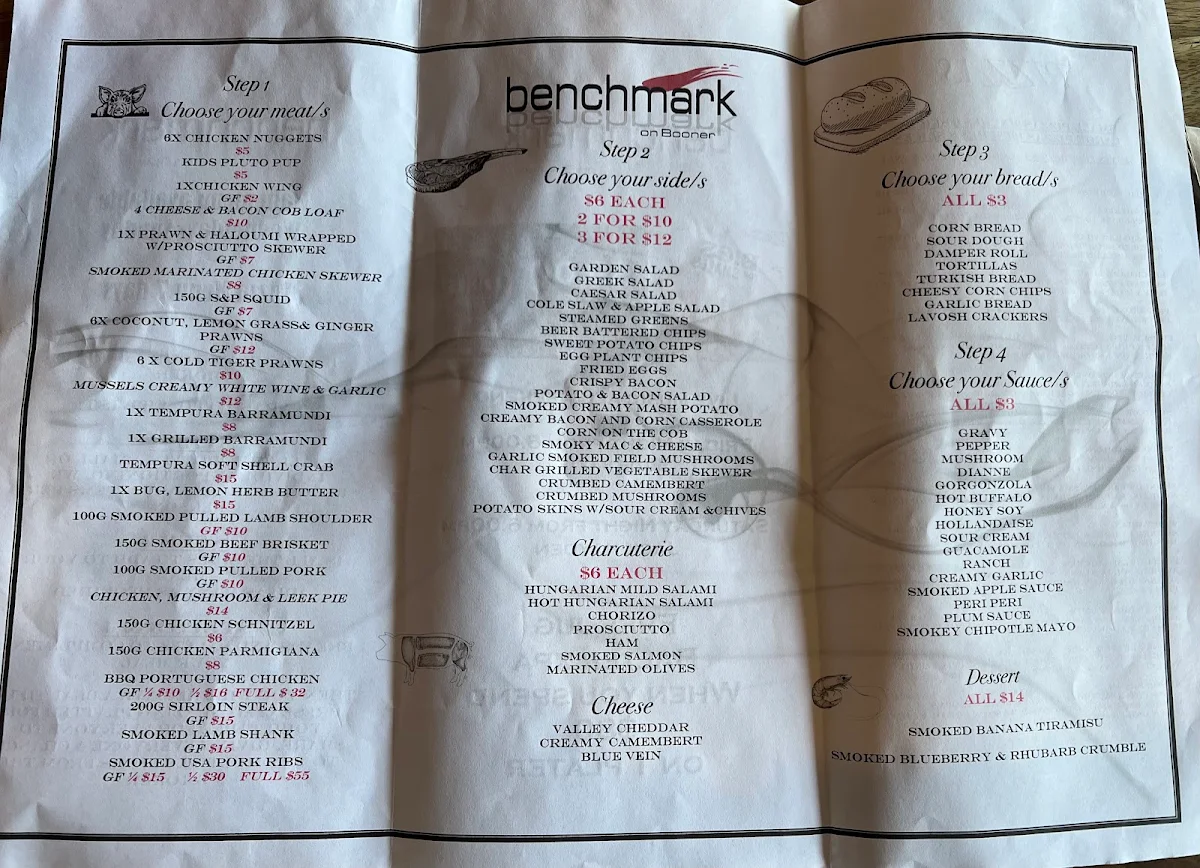 Menu, Benchmark on Booner