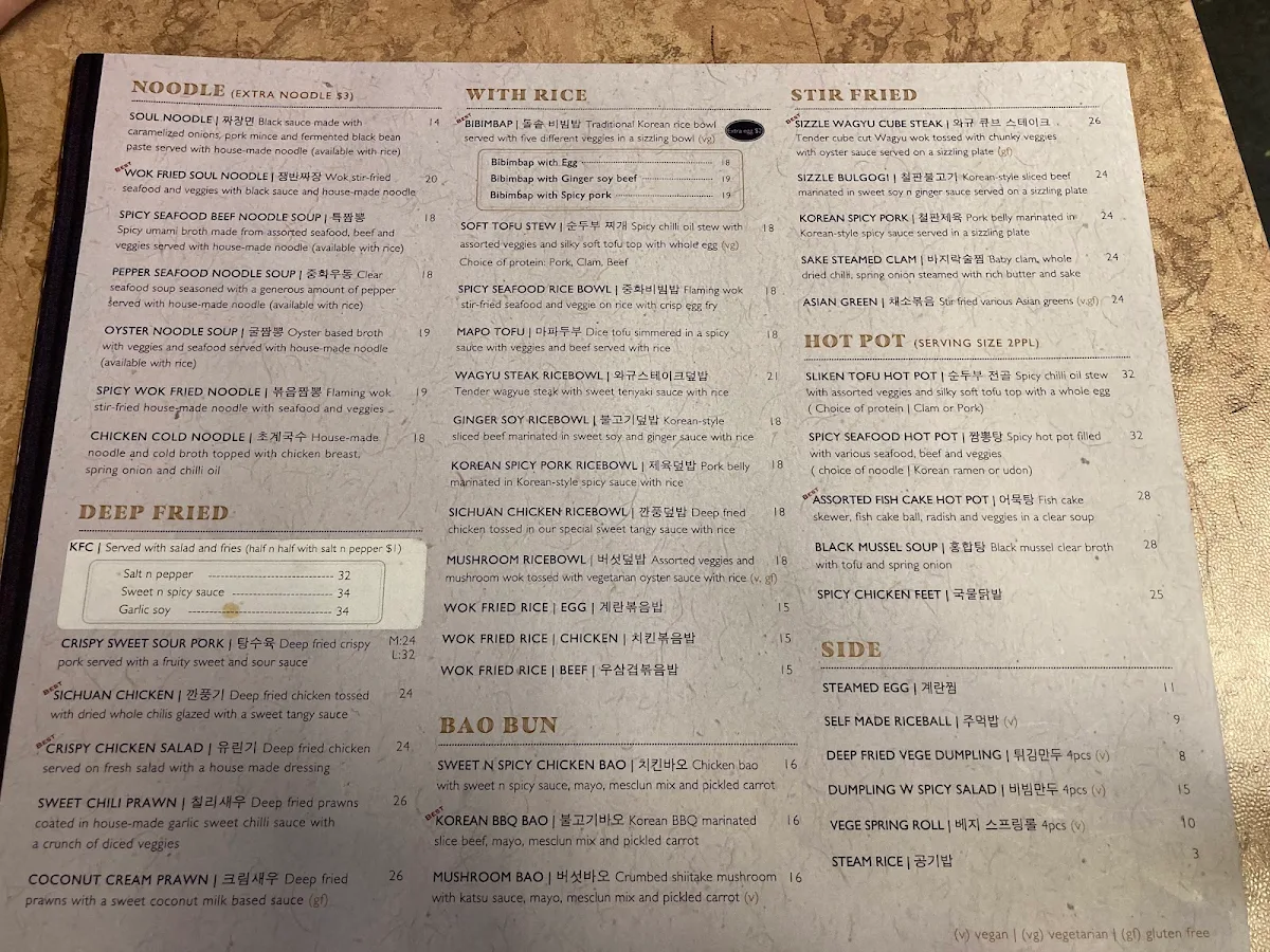 Menu, Shinpocha