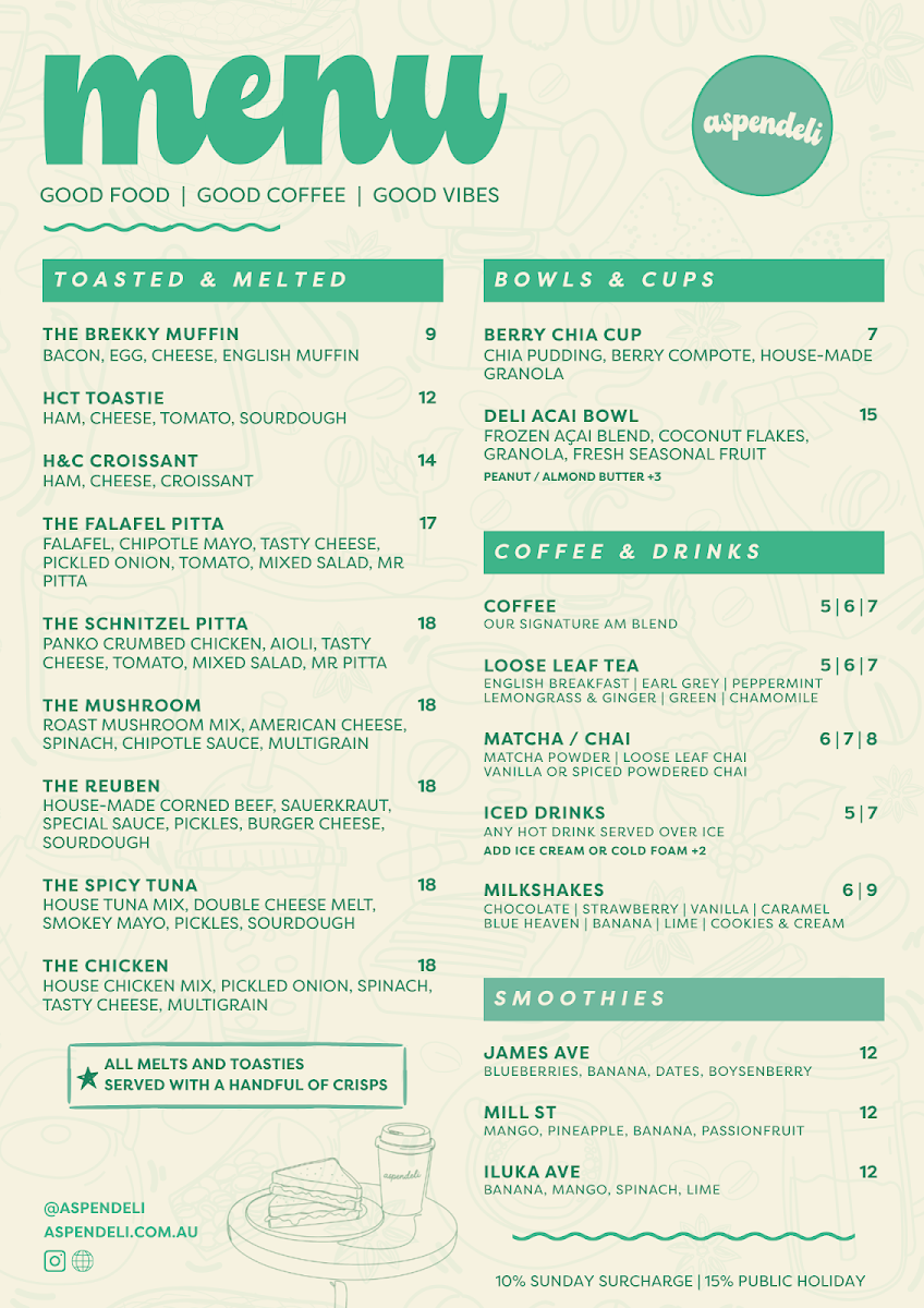 Menu, Aspendeli