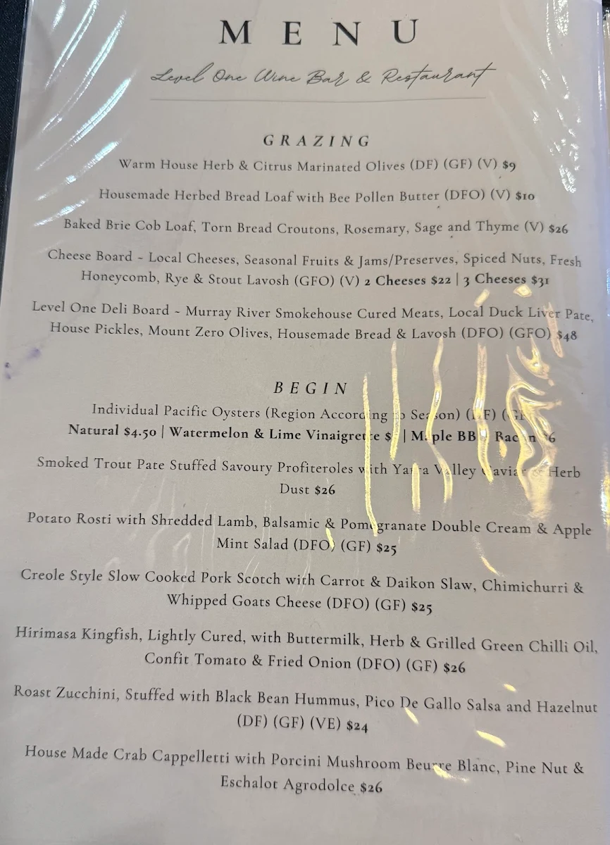 Menu, Level One Wine Bar & Restaurant