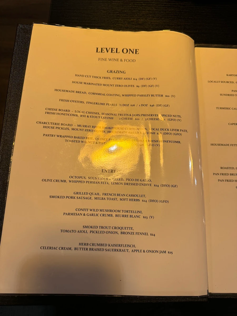 Menu, Level One Wine Bar & Restaurant