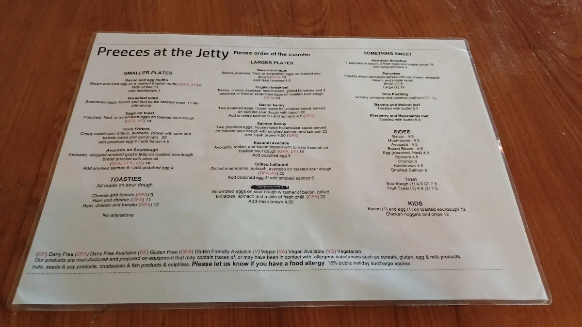 Menu, Preece's