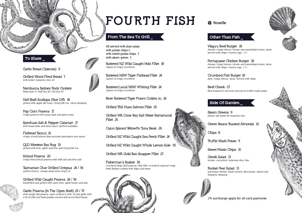 Menu, Fourth Fish Rozelle