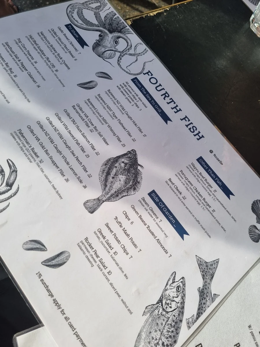 Menu, Fourth Fish Rozelle