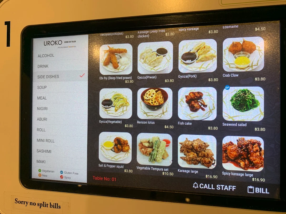 Menu, Uroko sushi on train