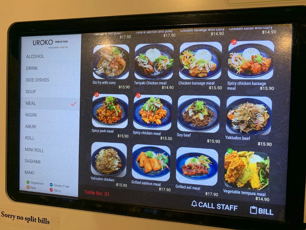 Menu, Uroko sushi on train