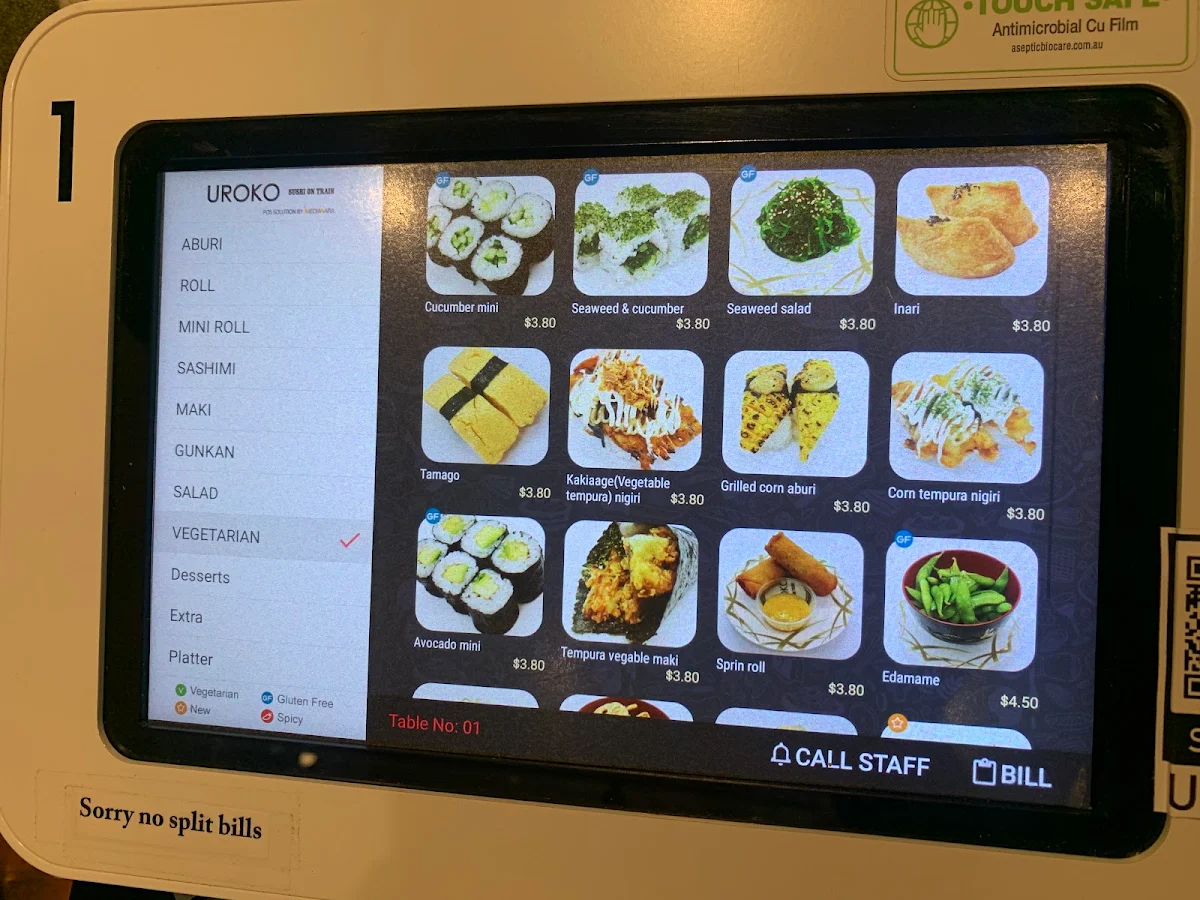 Menu, Uroko sushi on train