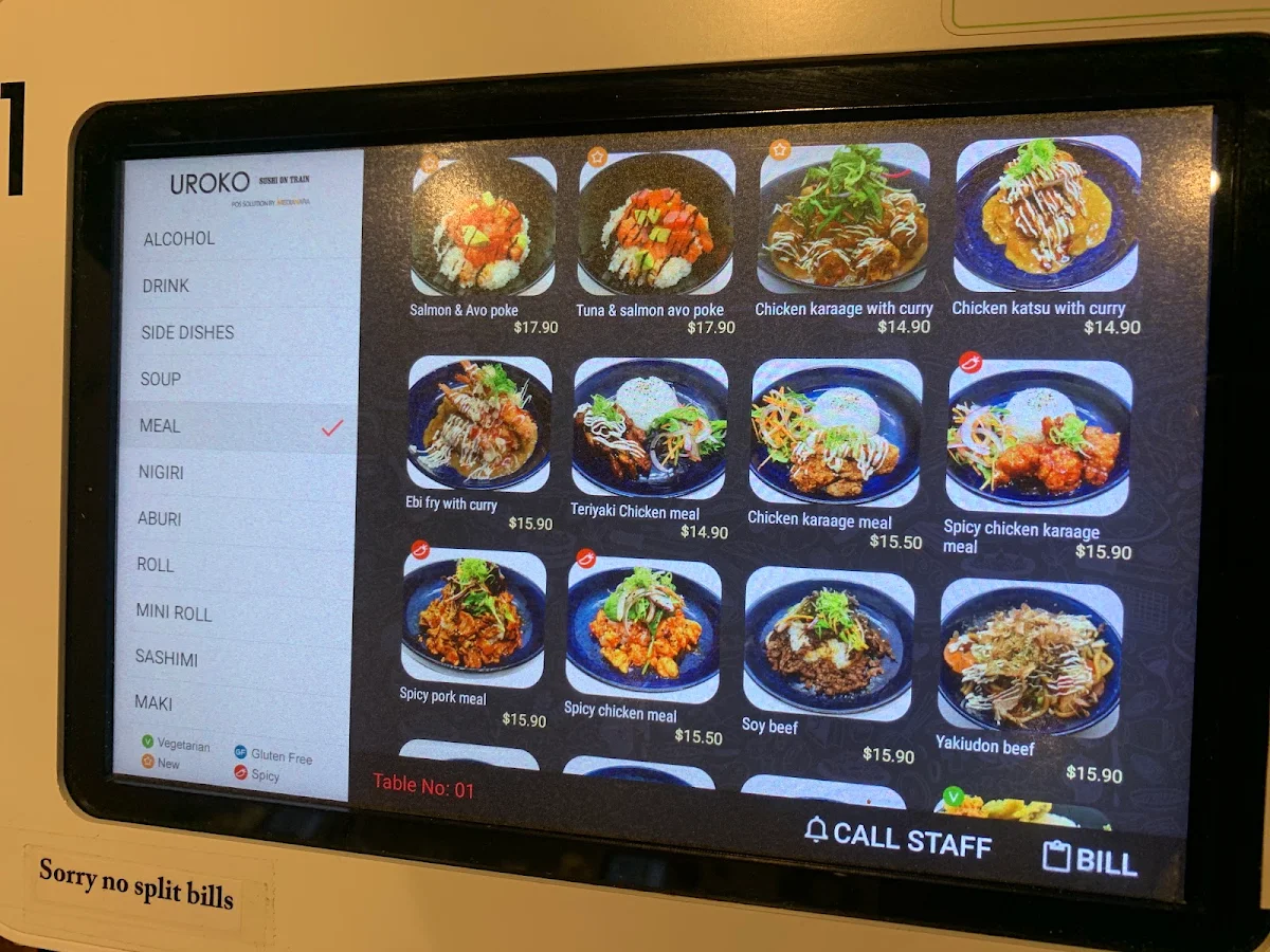 Menu, Uroko sushi on train