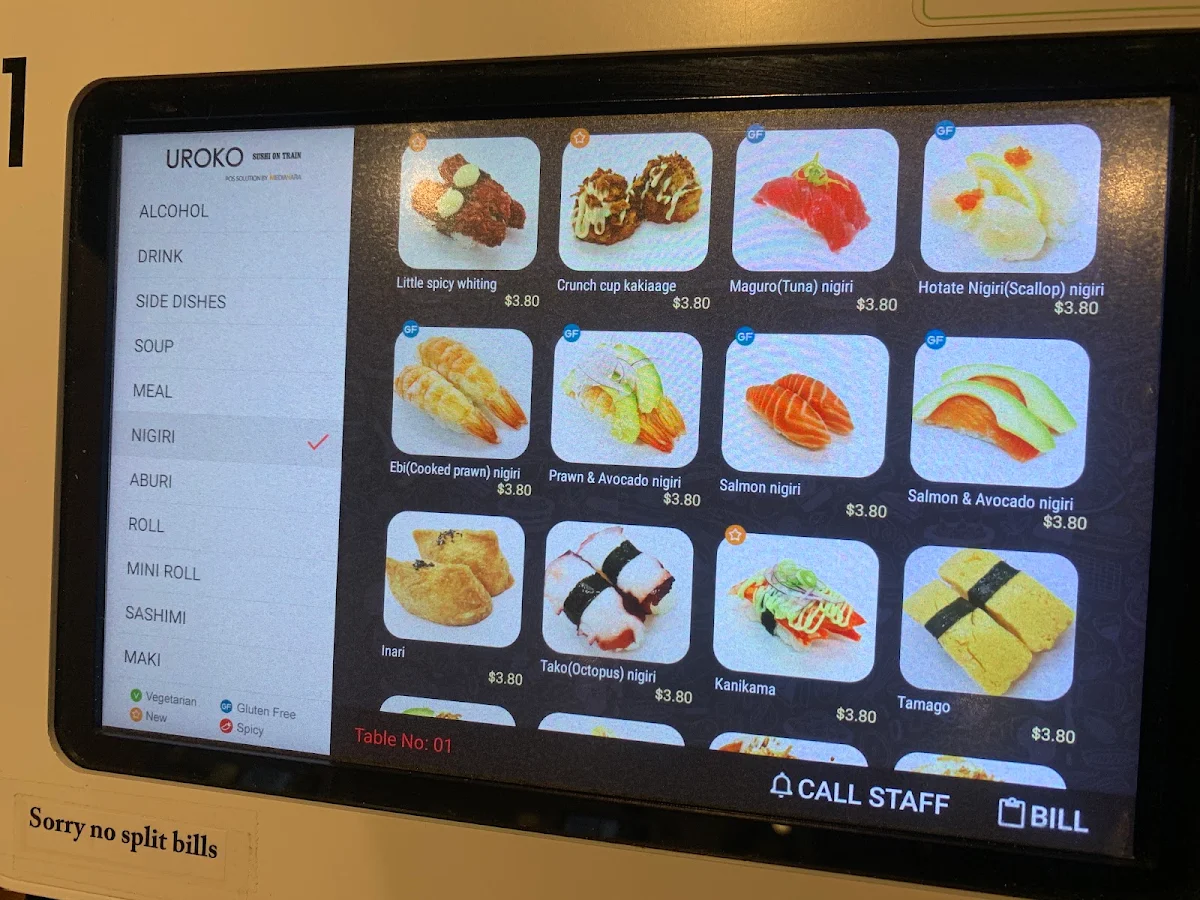 Menu, Uroko sushi on train